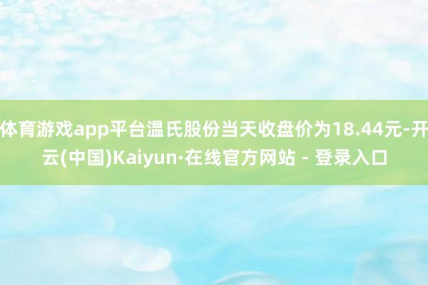 体育游戏app平台温氏股份当天收盘价为18.44元-开云(中国)Kaiyun·在线官方网站 - 登录入口